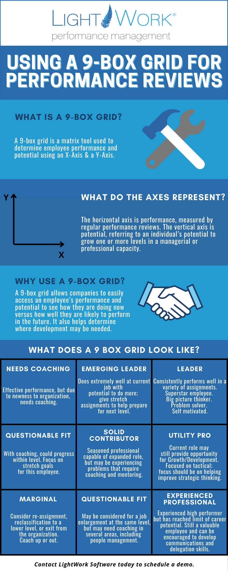 9 Box Infographic (7)