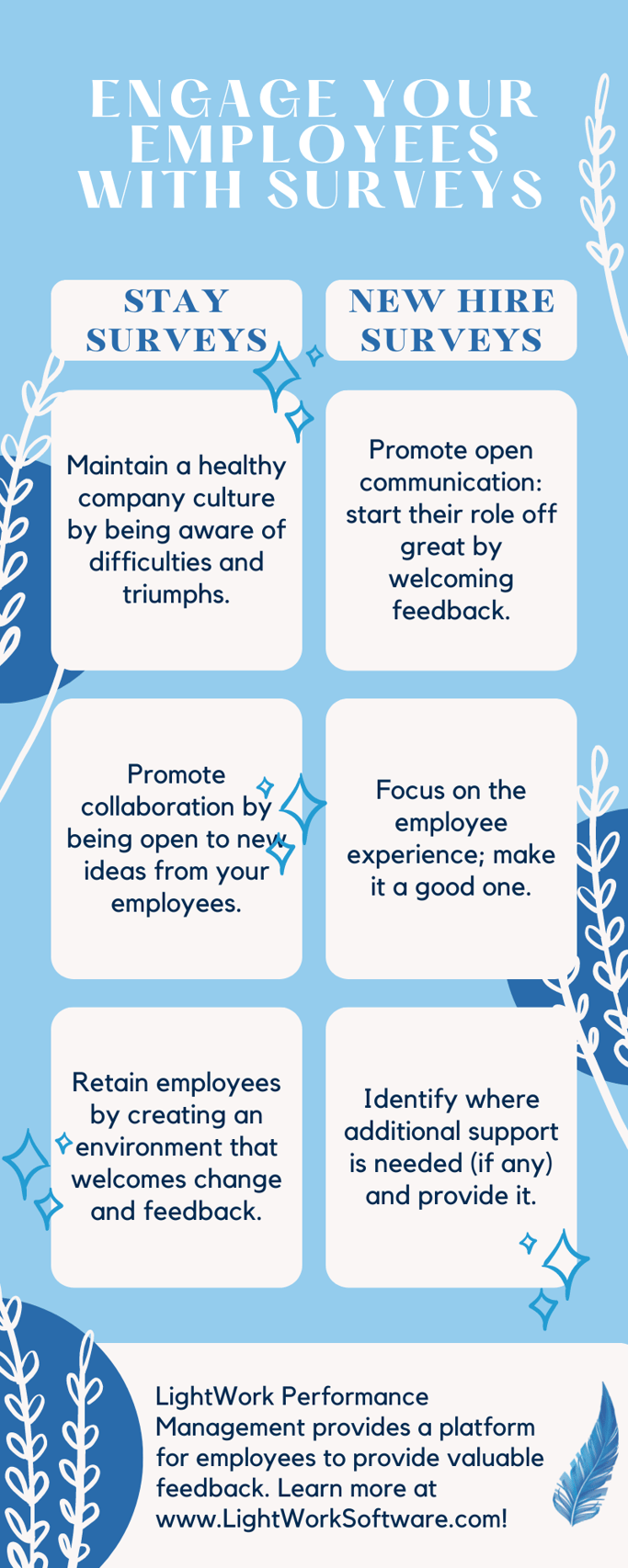 Engage Your Employees with Surveys (1)