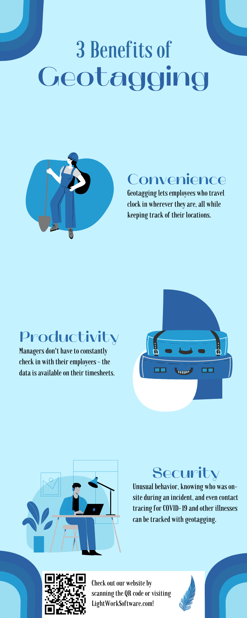 Geotagging Infographic (2)