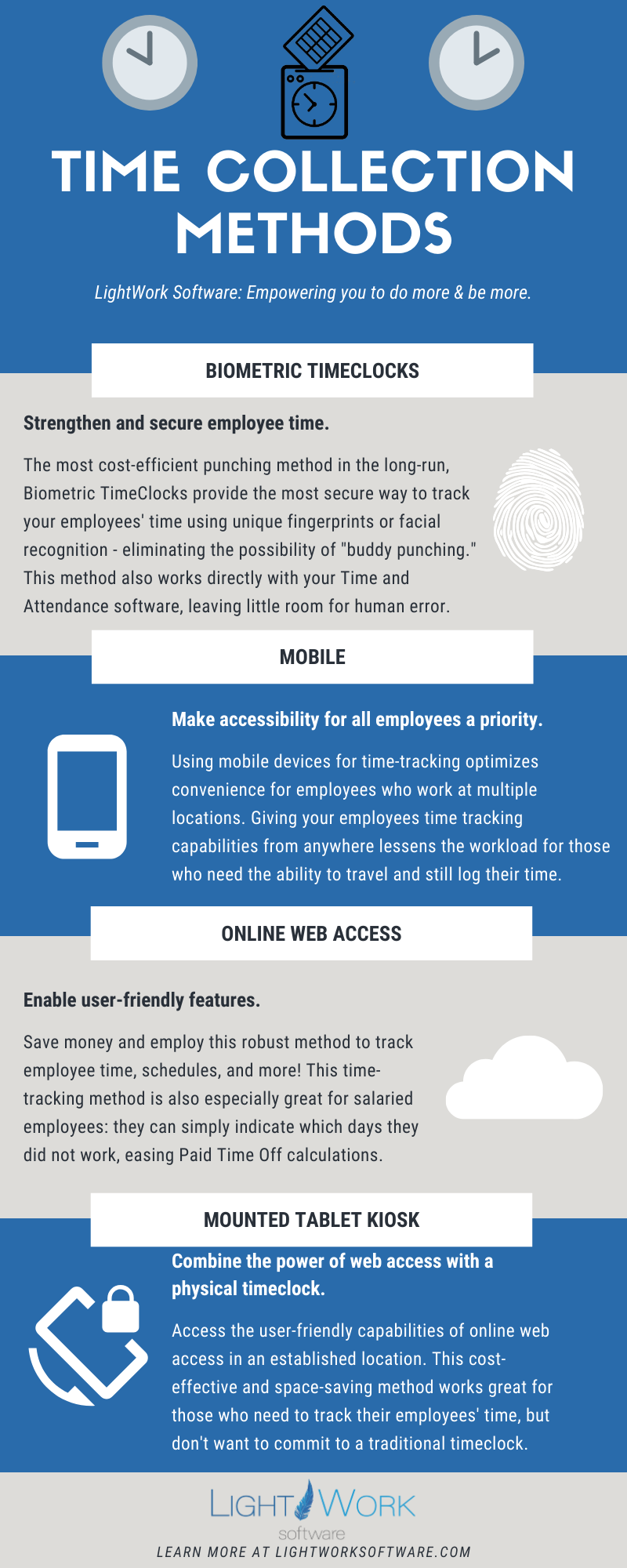 Time Punching Methods LightWork Time Blog Infographic