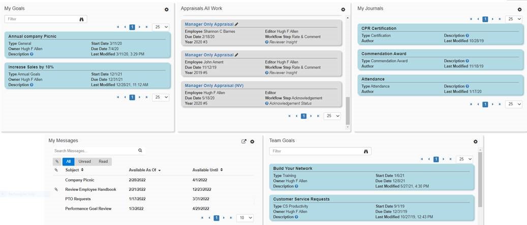 Employee Performance Management Dashboard