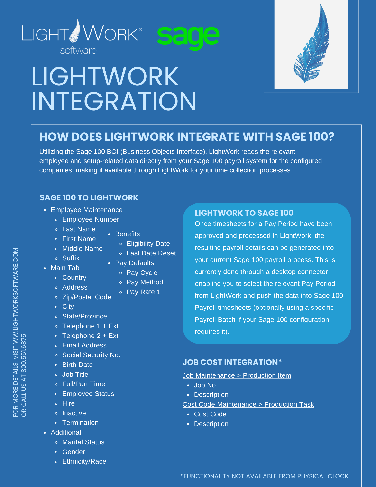 LightWork Integration Sheets (1)