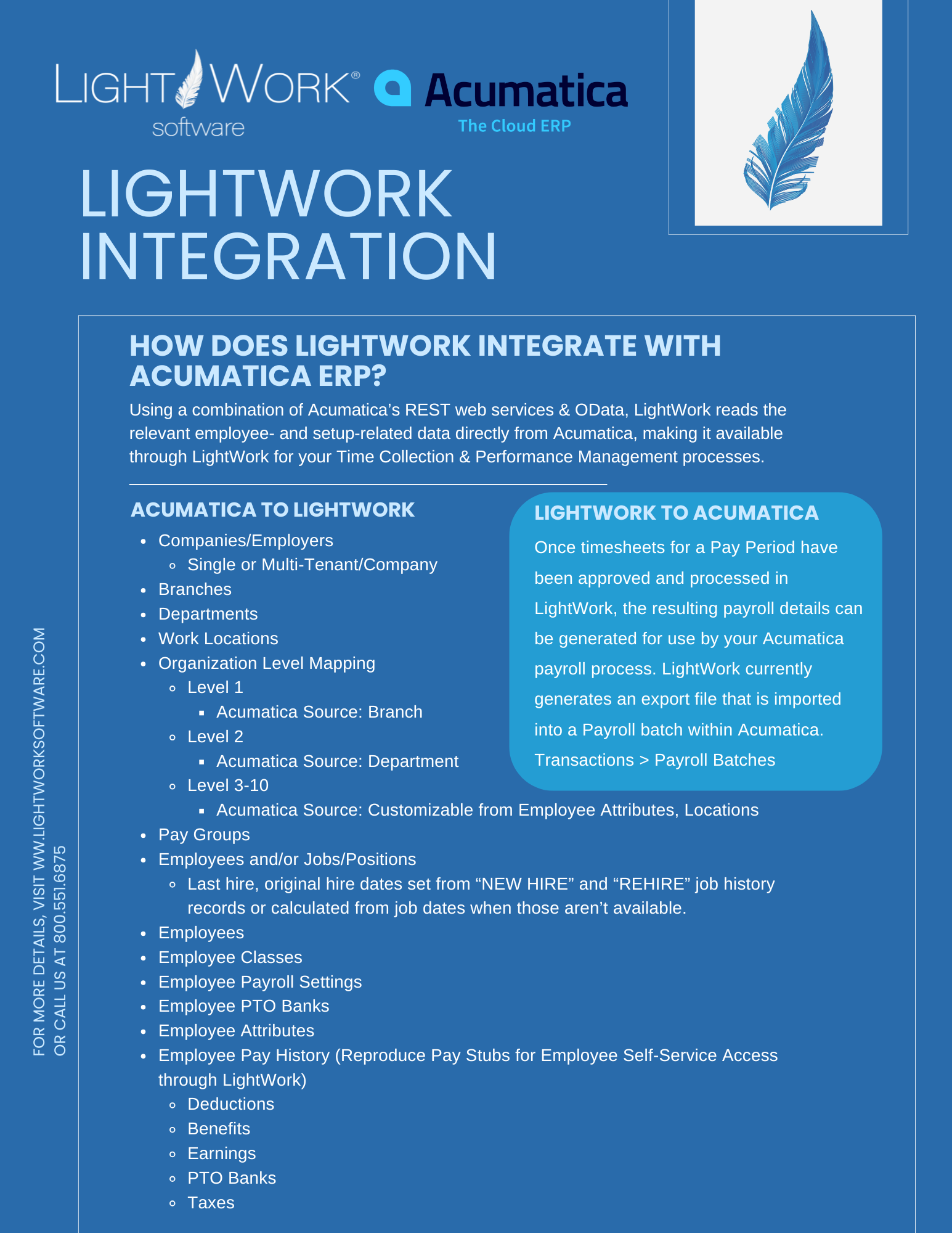 LightWork Integration Sheets